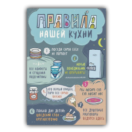 Картина для дома Правила кухни на холсте