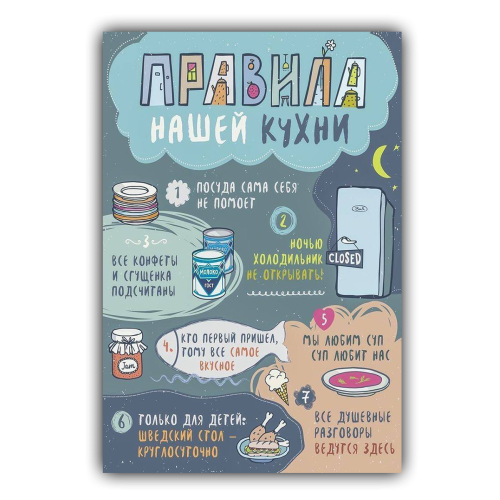 Картина для дома Правила кухни на холсте