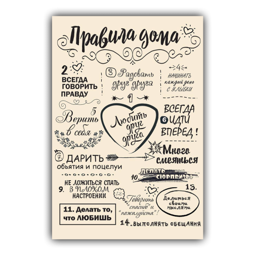 Картина для дома Правила дома